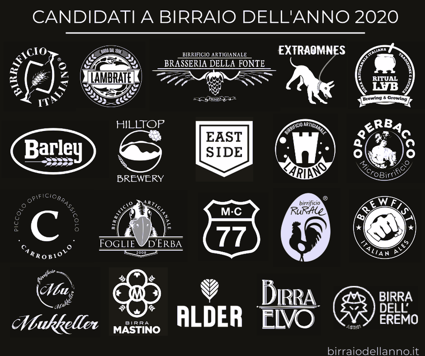 Chi sarà il Birraio dell’Anno ?