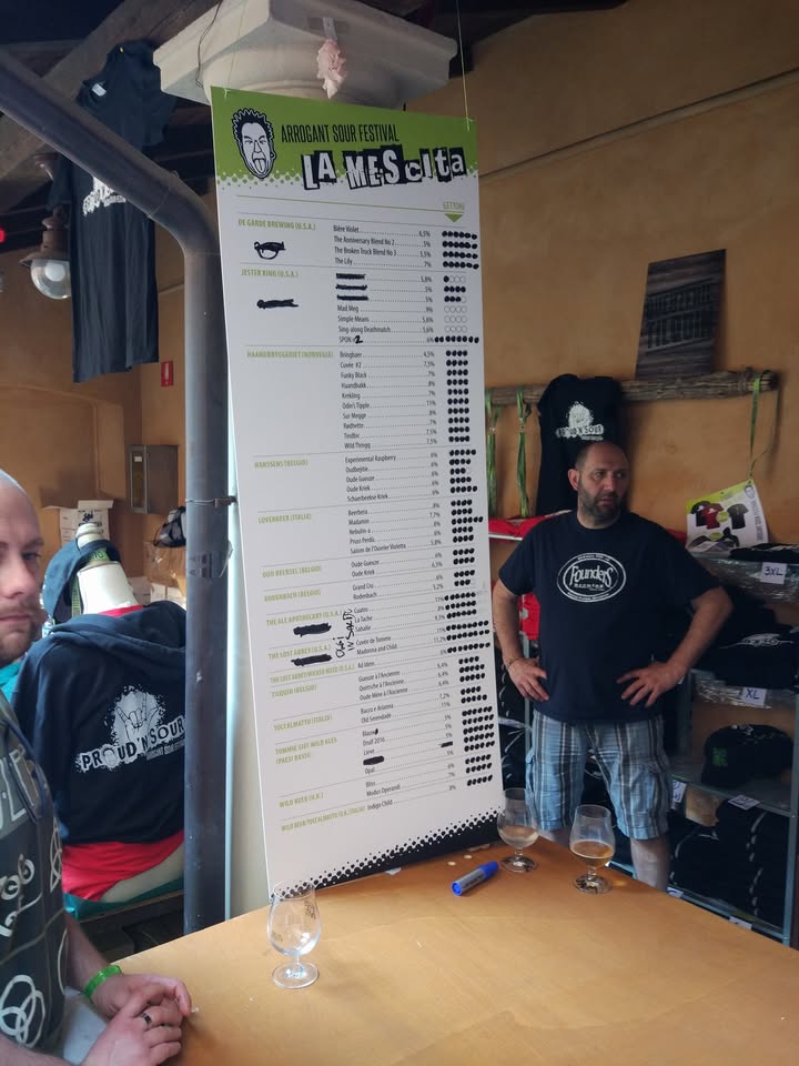 #diariodibordo la bottiglieria, di è subito paradiso… Oggi anche imperdibili…