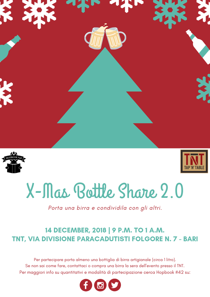 Il 14 dicembre 2018 dalle ore 21.00 Hopbook #42 (la community dei geek